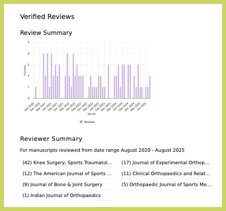 Awards For Excellence